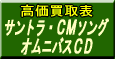 �T���g���b�c�E�b�l�\���O�E�I���j�o�X�b�c��������\